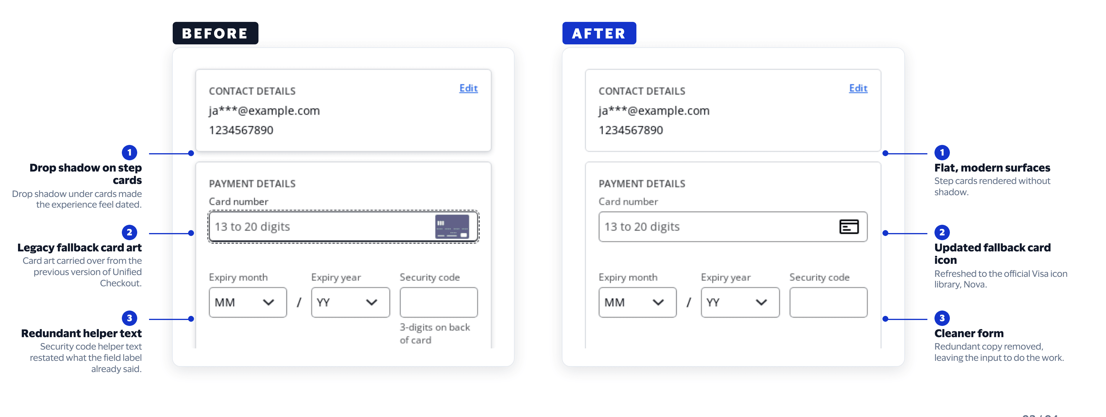 Before and after comparison of the Unified Checkout payment form, one of the products the new operating framework now governs